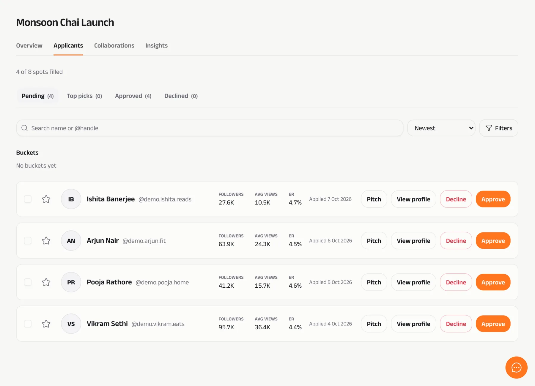 Applicants list with each creator’s followers, average views and engagement rate
